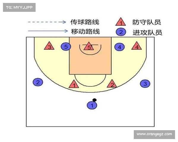 德甲越位规则解析及其对比赛战术的影响分析