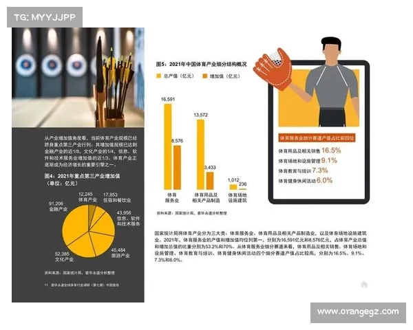 体育管理创新与发展：探索现代体育产业运作与可持续发展路径